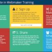 mozilla webmaker training apprenez a enseigner aux autres le web 1