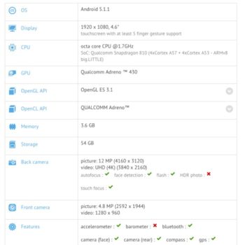 oneplus 2 mini benchmark ​​gfxbench 1