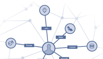 open graph est toujours impressionnant pour les applications 1