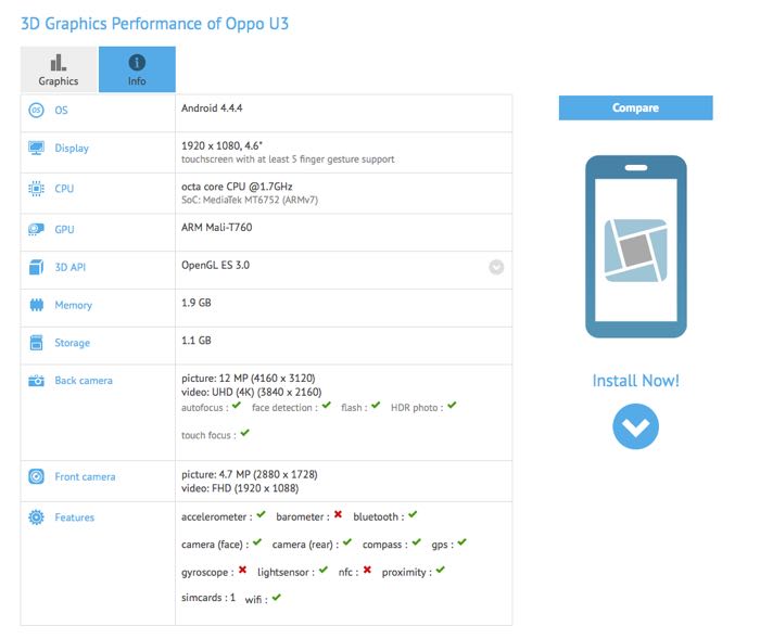 oppo u3 un smartphone revele dans un benchmark 1