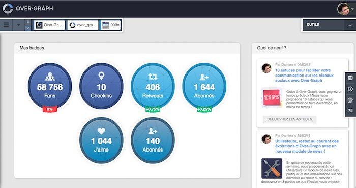 Over-Graph : l’envers du décor de l’extension Chrome