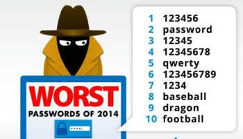 password 123456 populaire 2014 11