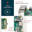 personnaliser votre propre raspberry pi 1