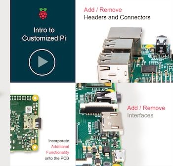 personnaliser votre propre raspberry pi 1
