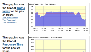 petite information avant le weekend dropbox est inacessible 1