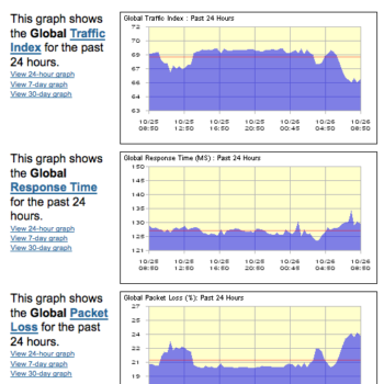 petite information avant le weekend dropbox est inacessible 1