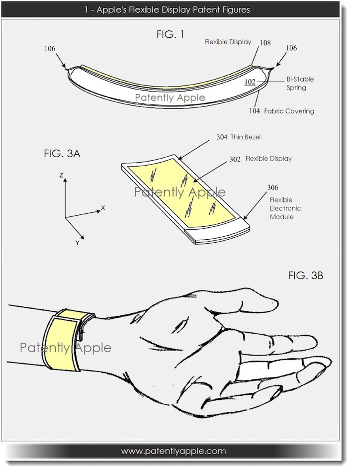 plus besoin de pile la iwatch dapple pourrait inclure un bracelet avec un ecran flexible solaire 1