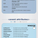 pour tout savoir sur lhtml5 tags attributs compatibilite navigateurs 1