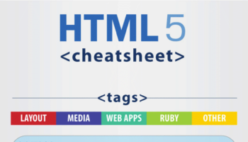 pour tout savoir sur lhtml5 tags attributs compatibilite navigateurs 1