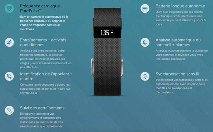 Quels tracker d’activité Fitbit devez-vous acheter ?