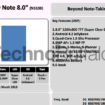 samsung devoile les specifications du galaxy note 8 0 et des telephones low cost 1