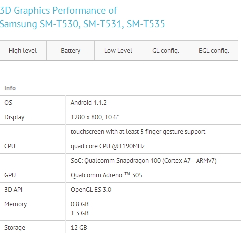 Samsung Galaxy Tab 4 : les potentielles spécifications en fuites 49 samsung galaxy tab 4 les potentielles specifications en fuites 1