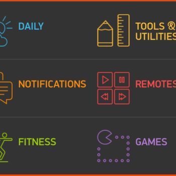 selon pebble le developpement sur android nest pas aussi aise que sur ios 1