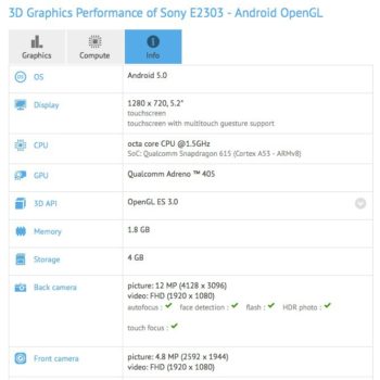 sony e2303 benchmarks 1