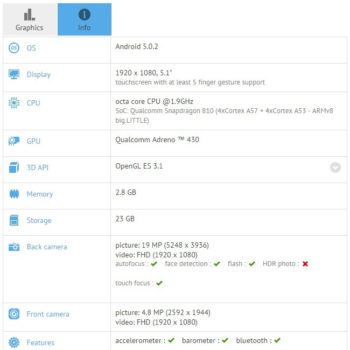 sony xperia z4 benchmarking gfxbench 1