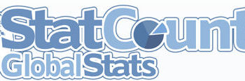 stat counter 1
