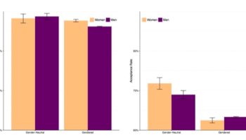 sur github les femmes codent mieux mais il y a du sexisme 1