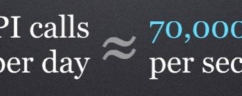 twitter by the numbers 1