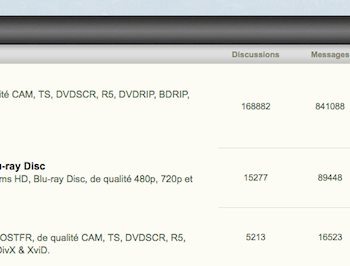 une re ouverture de planete lolo 1