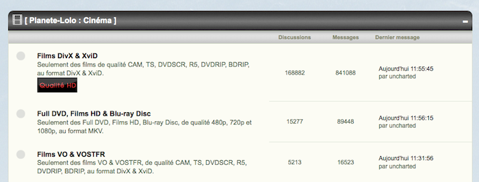 une re ouverture de planete lolo 1