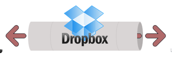 utiliser secretsync afin de proteger vos fichiers sensibles sur dropbox 7
