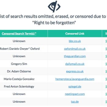 vous voulez voir tous les sites bloques par google maintenant vous pouvez 1