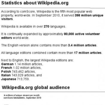 wikipedia appel dons 1