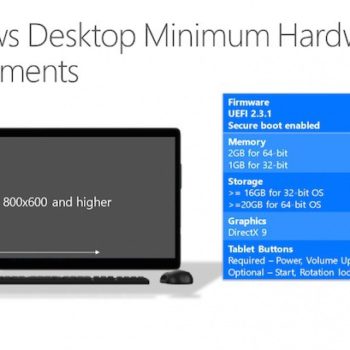 windows 10 configuration systeme requise 1
