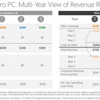 windows 10 service 1