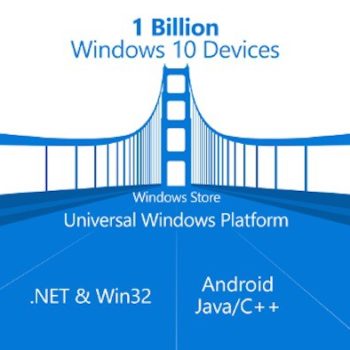 windows 10 store apps android ios win32 web 1