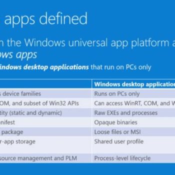 windows 10 windows desktop apps windows apps 1