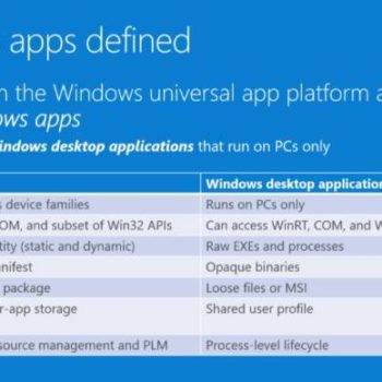 windows 10 windows desktop apps windows apps 1