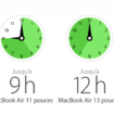 wwdc 2013 apple devoile le nouveau macbook air embarquant la puce haswell 1