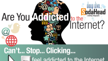 etes vous addict au web 1