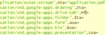 google drive ca arrive et ce serait prevu pour avril 1