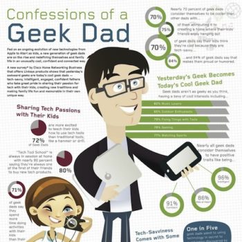 les papas geek cest le moment de briller 1