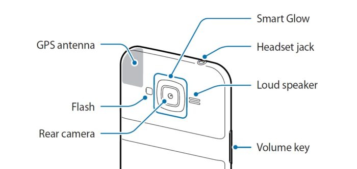 Smart Glow de Samsung risque d'être utile dans le Galaxy Note 7