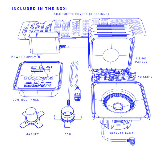 Voici toutes les pièces du kit enceinte BOSEbuild Speaker Cube