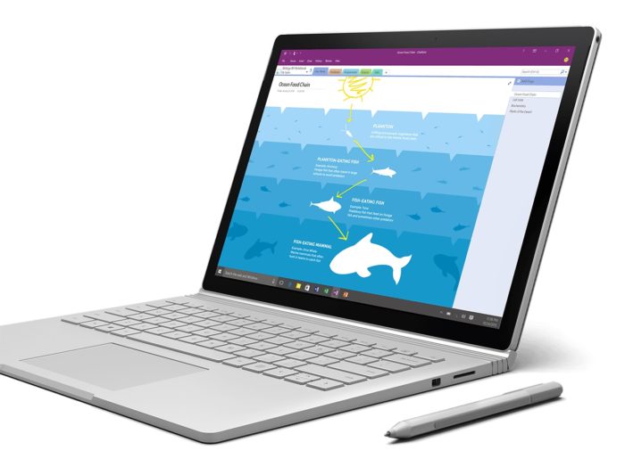 OneNote fait partie de la nouvelle suite Office de Microsoft. L’Application exécute toutes les fonctionnalités d’Evernote