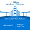 Windows 10 1 milliard 2018
