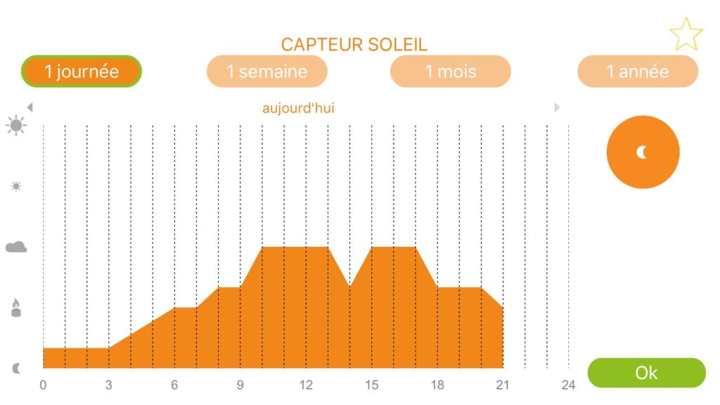 Test de la TaHoma Serenity de Somfy : l'expérience d'une maison connectée 48 ZIMG 0202