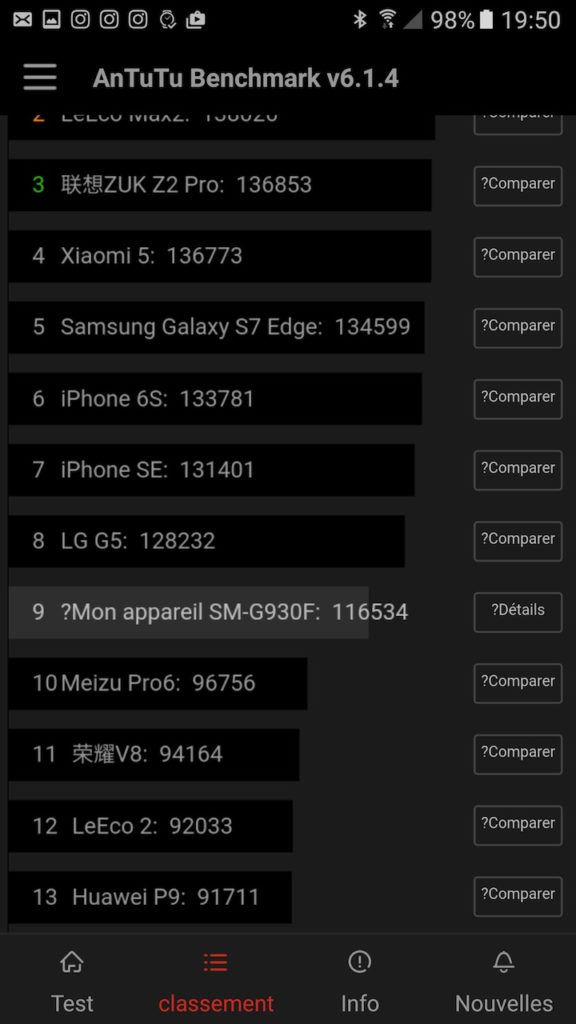 Test du Samsung Galaxy S7 : le fleuron 2016 venu de Corée 55 Screenshot 20160619 195036