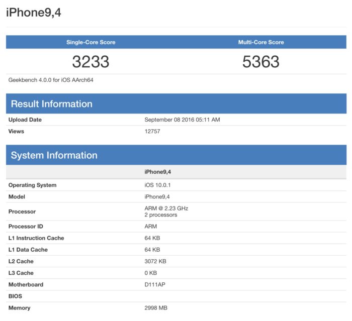 iPhone 7 Plus : 3 Go de RAM