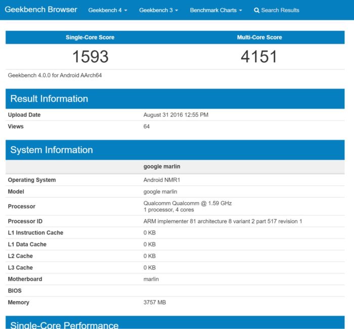 Geekbench du Google Pixel XL
