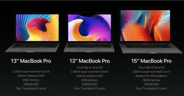 Caractéristiques nouveaux MacBook Pro !