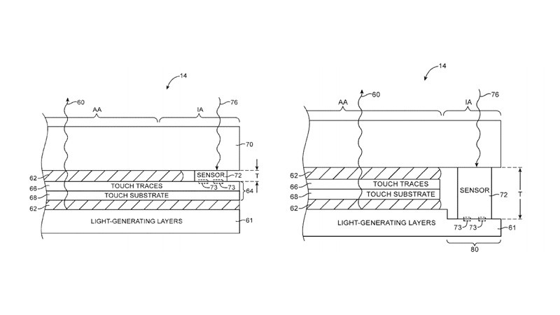 Un capteur de lumière ambiante incrusté dans l'écran du futur iPhone ?