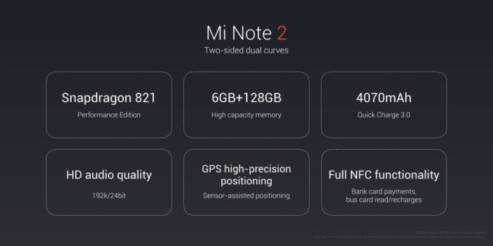 Xiaomi Mi Note 2 : différents modèles