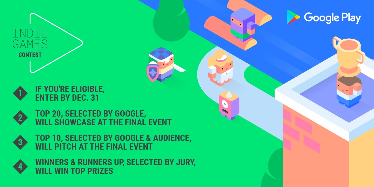 Google a annoncé l’introduction de son premier Google Play Indie Games Contest en Europe