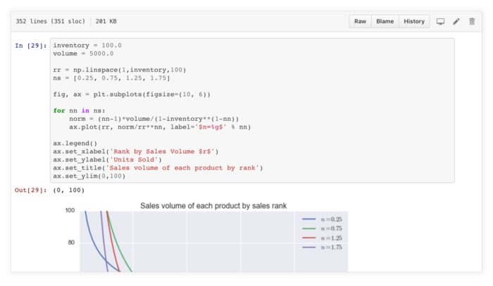 Visualiser les workflows de données avec le rendu de Notebooks Jupyter 