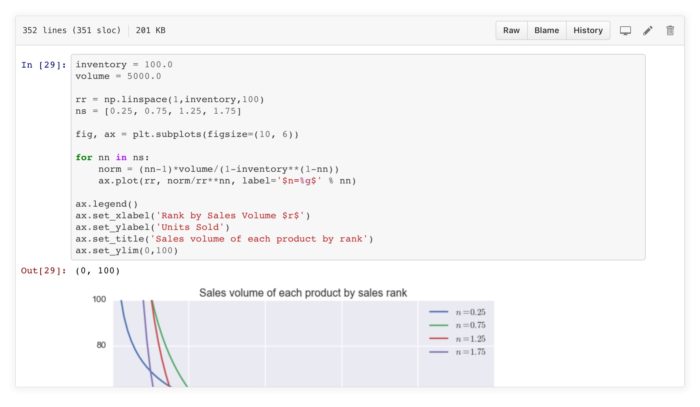 Visualiser les workflows de données avec le rendu de Notebooks Jupyter
